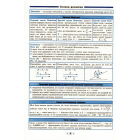 Фізика. 7–11 класи