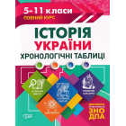 Історія України. Хронологічні таблиці. 5-11 класи, до ДПА, ЗНО