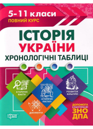 Історія України. Хронологічні таблиці. 5-11 класи, до ДПА, ЗНО