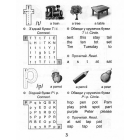 Phonics