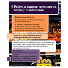 Oxford. Інформатика. 2 клас