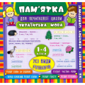 Пам'ятка для початкової школи. Українська мова. Усі види розборів. 1-4 класи