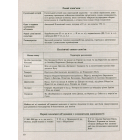 Історія України в таблицях і схемах. 5-9 класи. Допомога у підготовці до ДПА