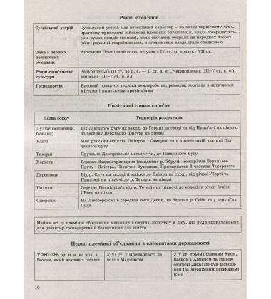 Історія України в таблицях і схемах. 5-9 класи. Допомога у підготовці до ДПА
