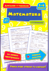 Математика. 1–4 класи