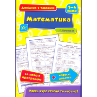 Математика. 1–4 класи