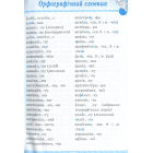 Словник 6 в одному