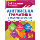 Англійська граматика в таблицях і схемах. 5-11 класи. Допомога у підготовці до ДПА, ЗНО