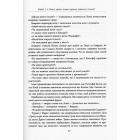 Червона команда