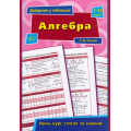 Алгебра. 7-11 класи