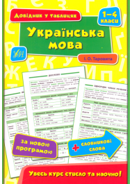 Українська мова. 1–4 класи