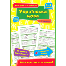 Українська мова. 1–4 класи