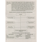 Історія України в таблицях і схемах. 5-9 класи. Допомога у підготовці до ДПА