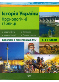 Історія України. Хронологічні таблиці. 5-11 класи