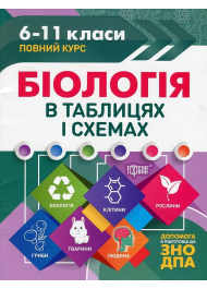 Біологія в таблицях і схемах. 6-11 класи. Допомога в підготовці до ЗНО ДПА