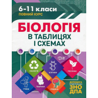 Біологія в таблицях і схемах. 6-11 класи. Допомога в підготовці до ЗНО ДПА