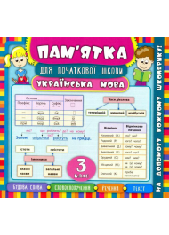 Пам'ятка для початкової школи. Українська мова. 3 клас