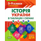 Історія України в таблицях і схемах. 5-9 класи. Допомога у підготовці до ДПА