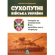 Сухопутні війська України: Історія та символіка 8-го армійського корпусу