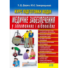 Медичне забезпечення у запитаннях і відповідях