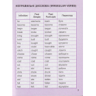 Мій перший англійський словничок (Кіт і кролик)