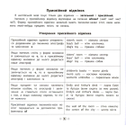 Пам'ятка для початкової школи. Англійська мова. Граматика. 1-4 класи