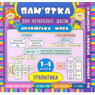 Пам'ятка для початкової школи. Англійська мова. Граматика. 1-4 класи