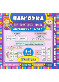 Пам'ятка для початкової школи. Англійська мова. Граматика. 1-4 класи