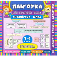 Пам'ятка для початкової школи. Англійська мова. Граматика. 1-4 класи