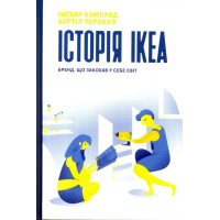 Історія про ІКЕА. Бренд, що закохав у себе світ