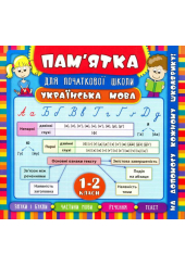 Пам'ятка для початкової школи. Українська мова. 1-2 класи