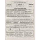 Історія України в таблицях і схемах. 5-9 класи. Допомога у підготовці до ДПА