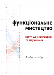 Функціональне мистецтво: вступ до інфографіки та візуалізації