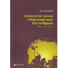 Хронологічні таблиці з Нової історії країн Aзії та Aфрики XVІ ст. — поч. XX ст.: довідник