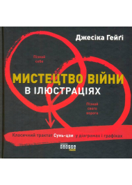 Мистецтво війни в ілюстраціях