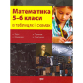 Математика в таблицях і схемах. 5-6 класи