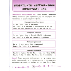 Англійська мова. Тести. 3 клас