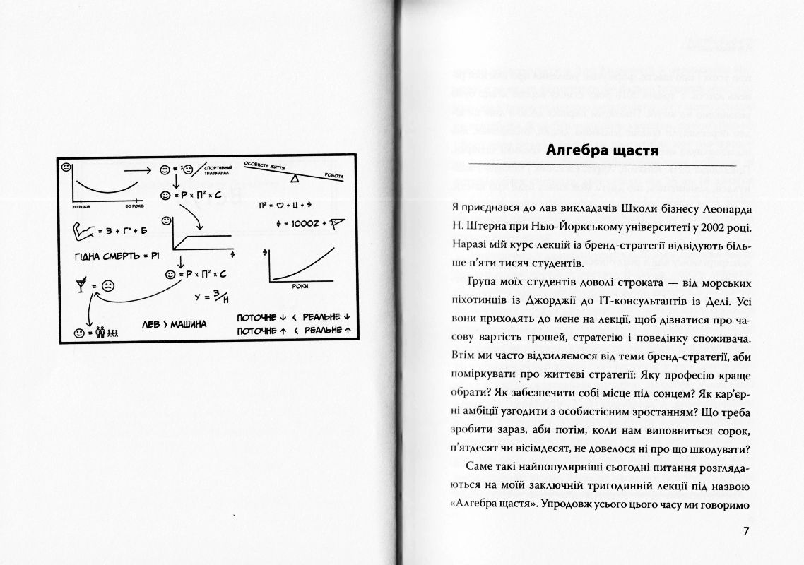 Algebra Shastya Notatki Shodo Poshuku Formuli Uspihu Kohannya I Sensu Zhittya Kupiti Na Vsiknigi