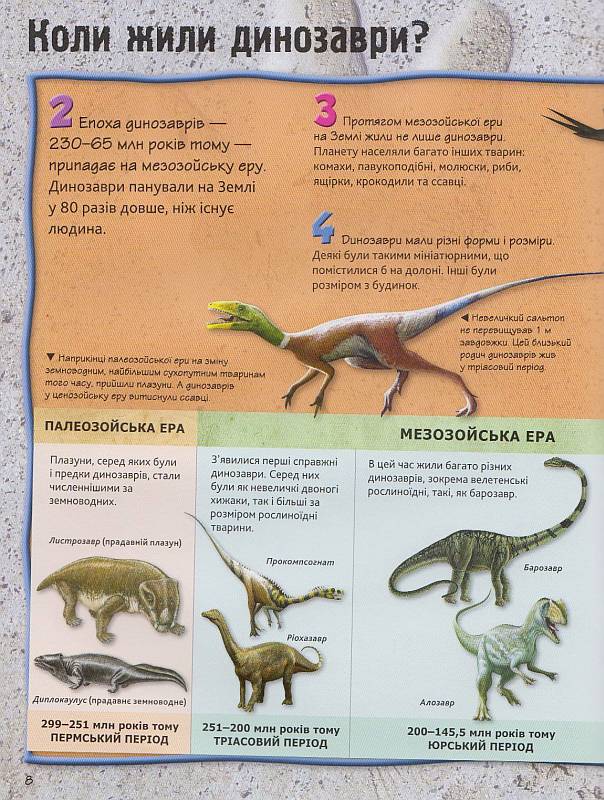 Що таке динозаври?