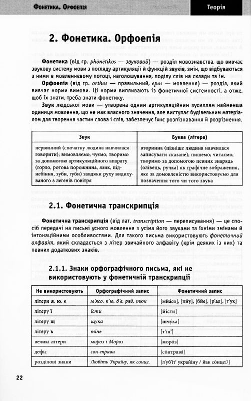 Українська мова та література. ЗНО ДПА 2021. Фото N4