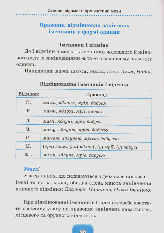 Український правопис. 1-4 класи. Фото N3